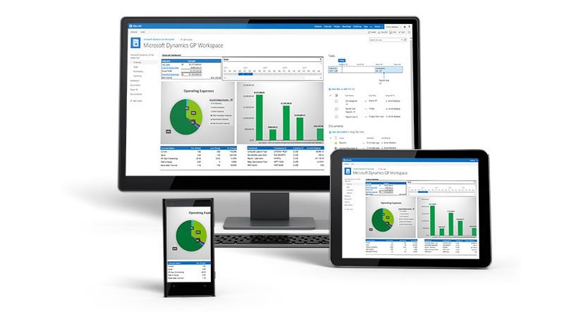 A desktop monitor, tablet, and smartphone display Microsoft Dynamics GP software. The screens show graphs and charts representing financial data with green and blue visuals.