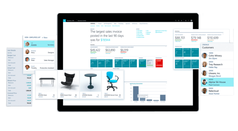 A computer screen displaying a Business Central interface features sections for sales invoices, financial figures, customer lists, and product images. Various widgets and side menus are shown in a clean, organized layout.