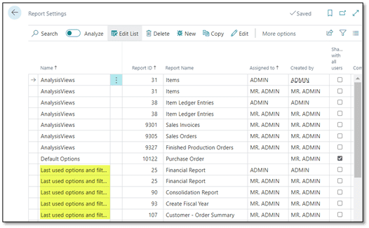 Spreadsheet showing various accounts